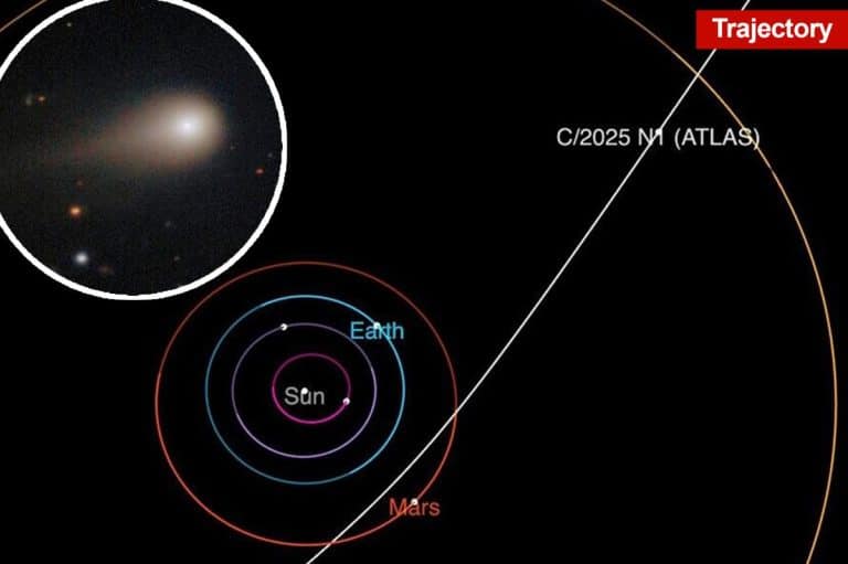 Space agencies conducting largest ever planetary defense drill with 3I/ATLAS approaching