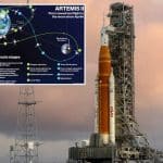 NASA’s historic Artemis II mission shows space travel is littered with risk â and experts are worried: ‘Off by an inch, you’re in big trouble’