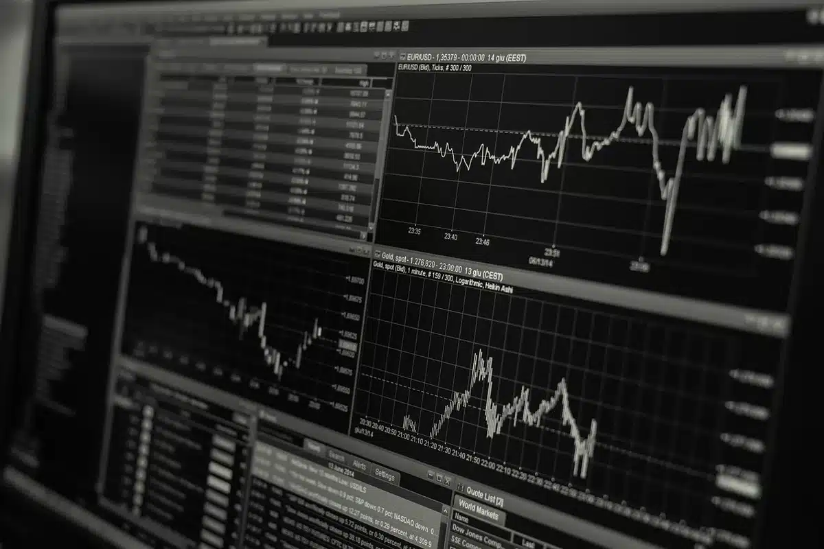 Financiële grafieken en beursgegevens op een computerscherm